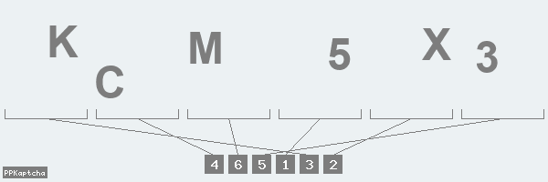Код подтверждения