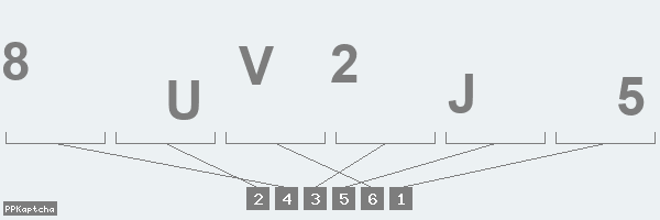 Код подтверждения