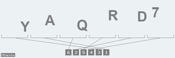 Код подтверждения