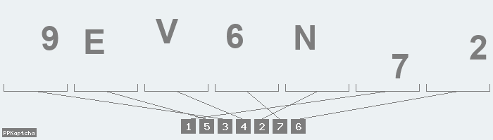 Код подтверждения