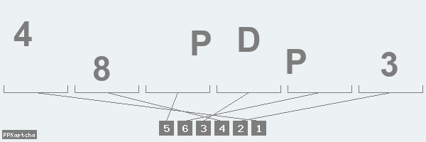 Код подтверждения