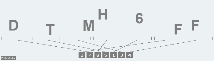 Код подтверждения