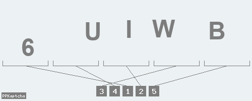 Код подтверждения