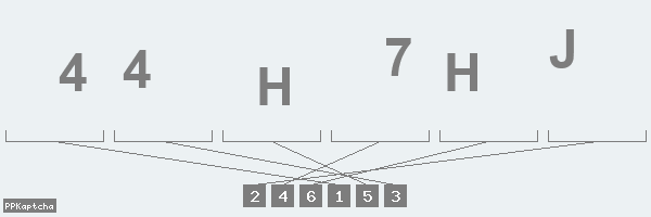 Код подтверждения