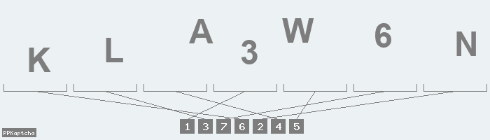 Код подтверждения