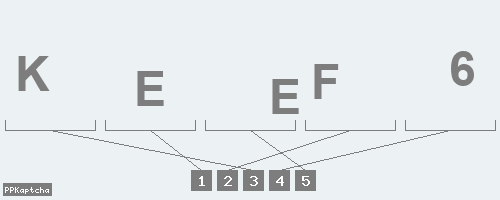 Код подтверждения