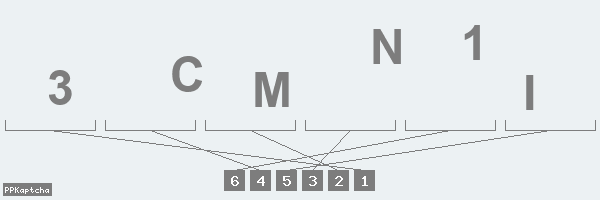 Код подтверждения