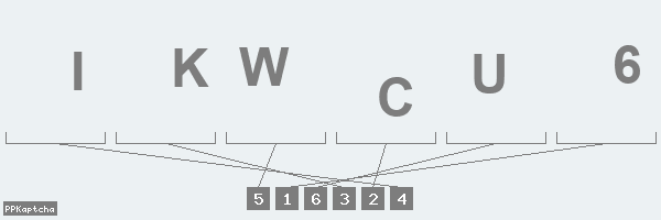 Код подтверждения