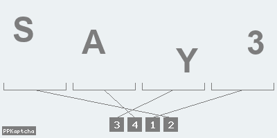Код подтверждения