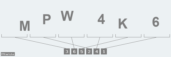 Код подтверждения