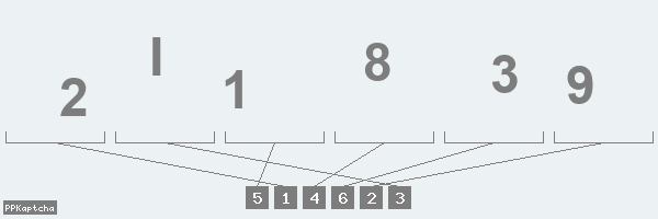 Код подтверждения