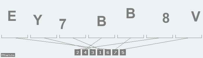 Код подтверждения