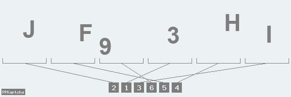 Код подтверждения