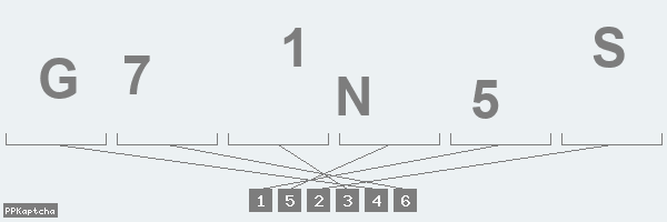 Код подтверждения