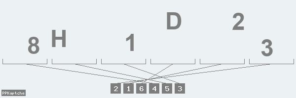 Код подтверждения