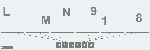 Код подтверждения
