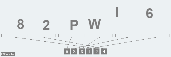 Код подтверждения