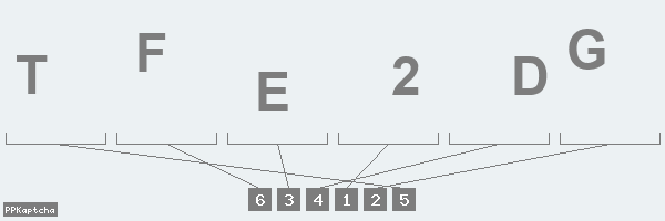 Код подтверждения