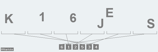 Код подтверждения