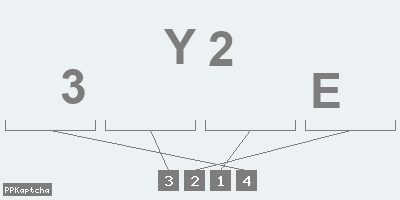 Код подтверждения