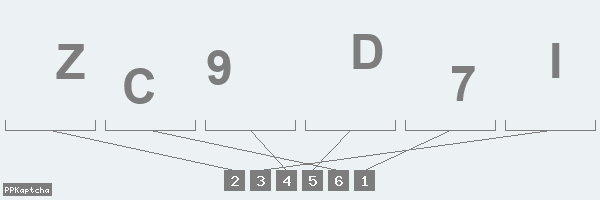 Код подтверждения