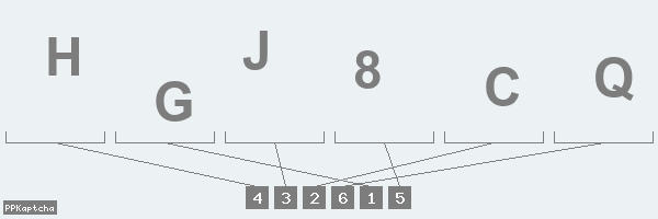 Код подтверждения