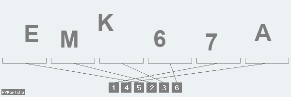 Код подтверждения