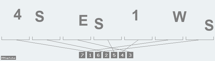 Код подтверждения