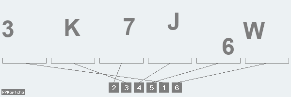 Код подтверждения