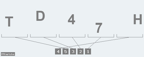 Код подтверждения