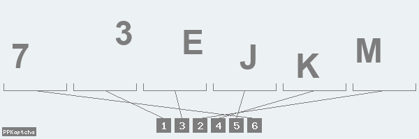 Код подтверждения