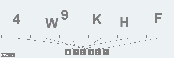Код подтверждения
