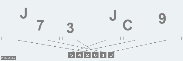 Код подтверждения