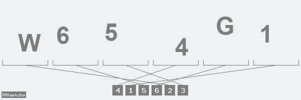 Код подтверждения