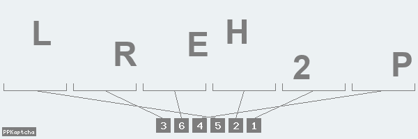 Код подтверждения