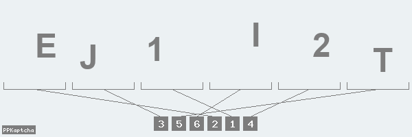 Код подтверждения