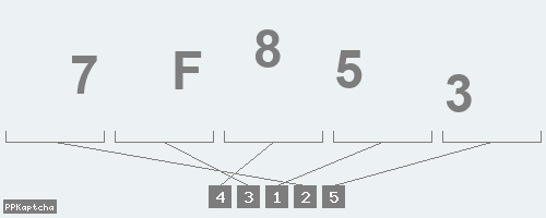 Код подтверждения
