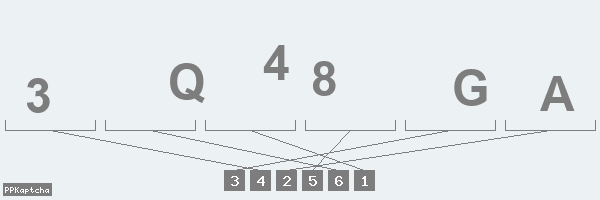 Код подтверждения