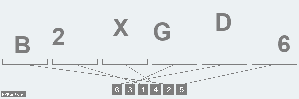 Код подтверждения