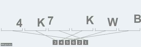 Код подтверждения