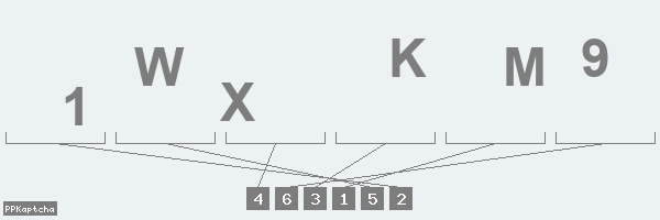 Код подтверждения