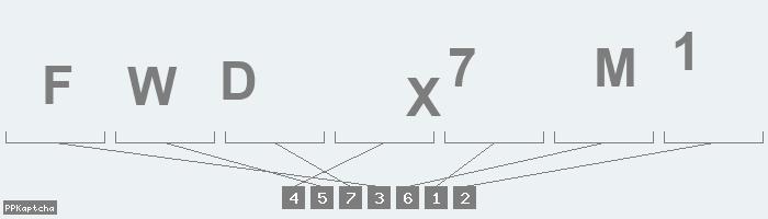 Код подтверждения