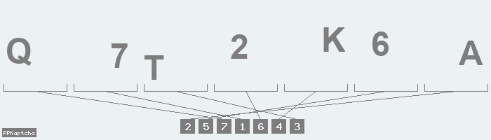 Код подтверждения