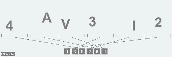 Код подтверждения