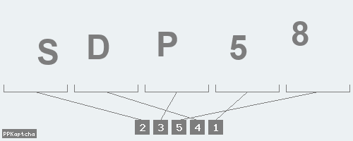 Код подтверждения