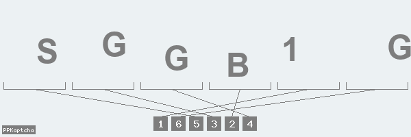 Код подтверждения