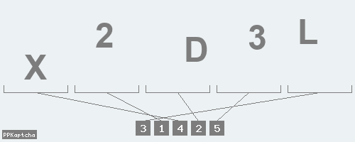 Код подтверждения