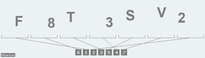 Код подтверждения