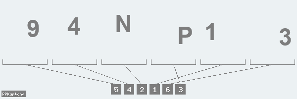 Код подтверждения