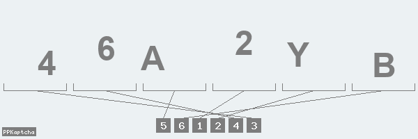 Код подтверждения